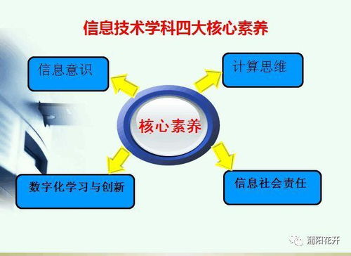 开学第一课 信息技术课，远不止计算机